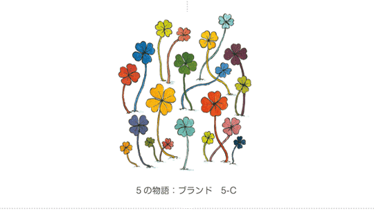 branding